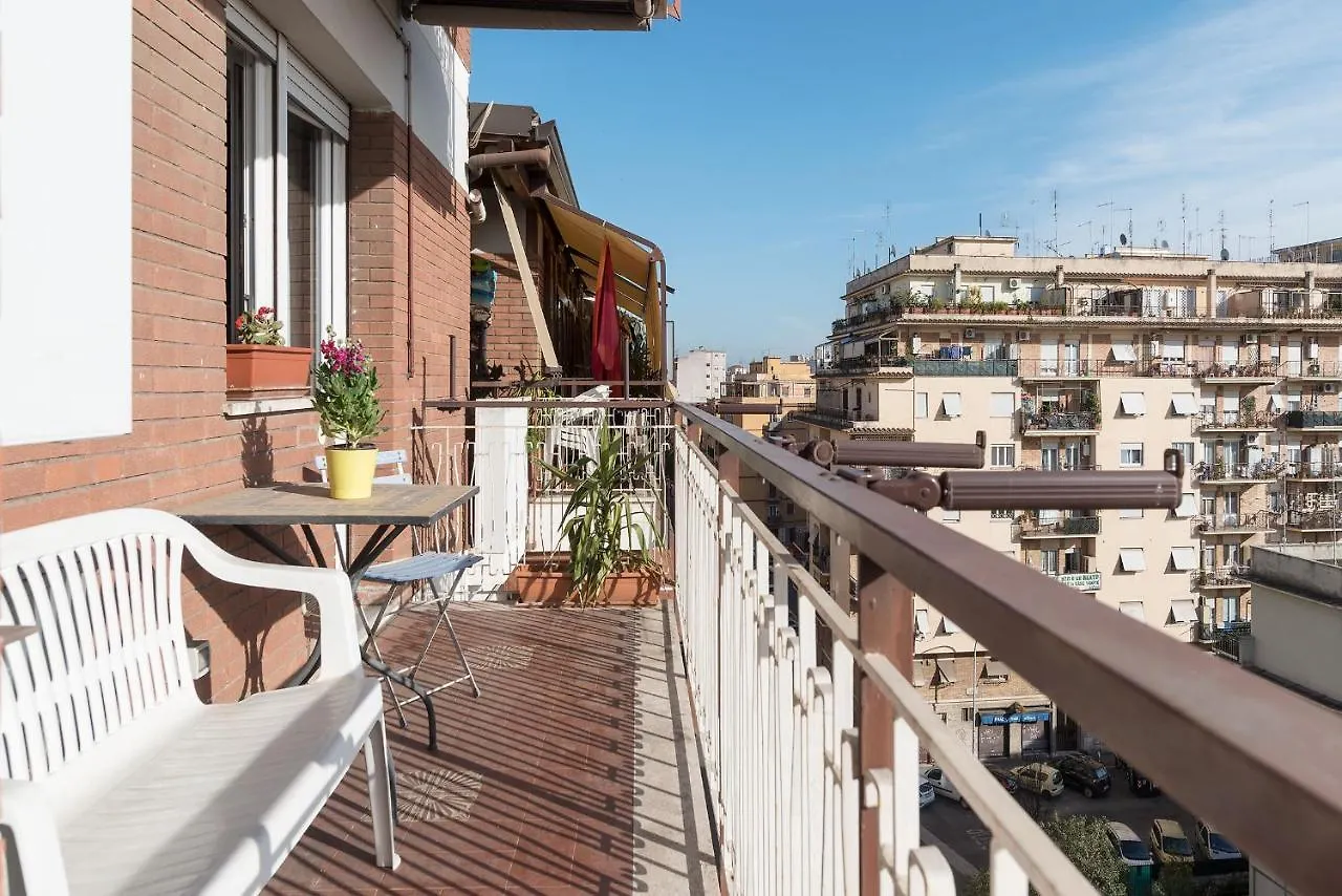 Pigneto & Malatesta Subway Flat Roma